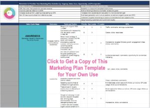 B2B Marketing Plan Template