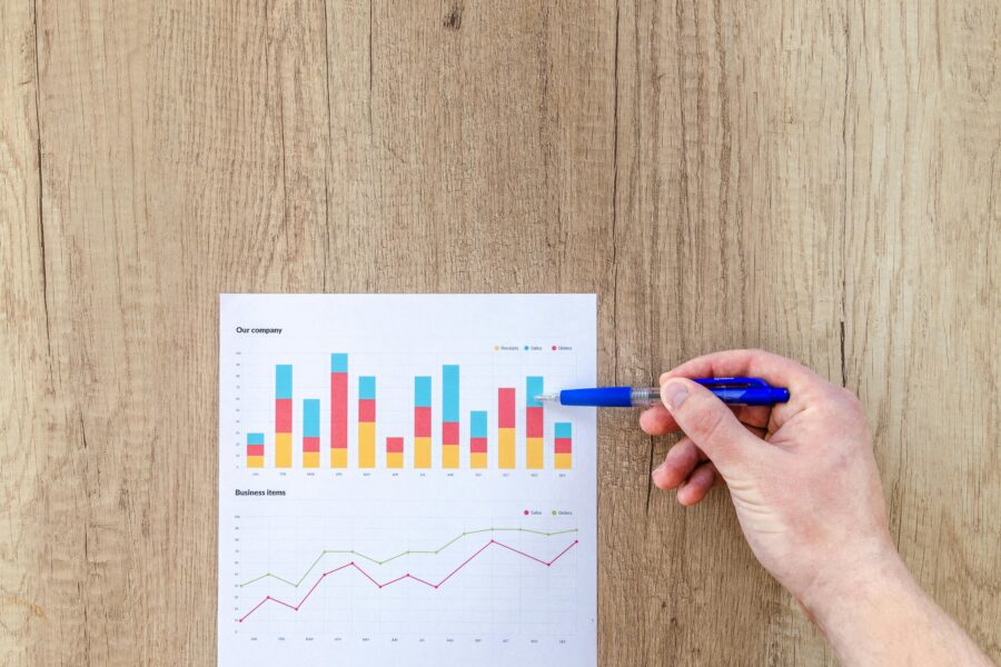 B2B Marketing Strategy